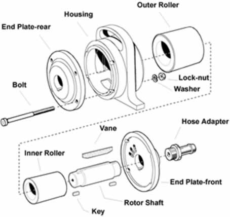 CR PARTS DWG