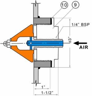 DIAG B