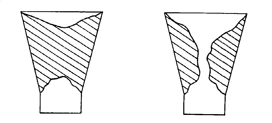 SILO BRIDGING