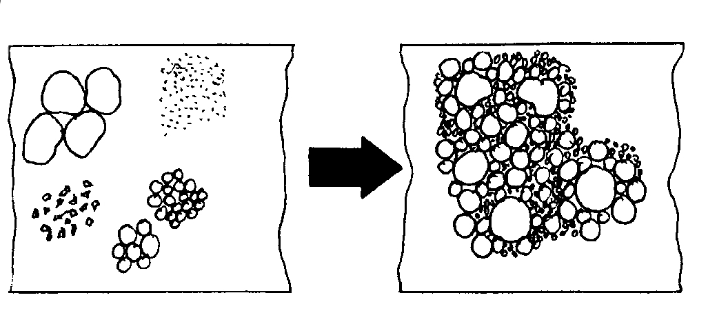 CONCRETE COMPACTION WITH VIBRATION