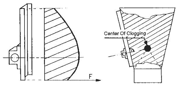 images/manual/Pneumatic